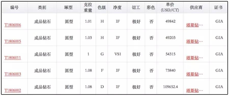 一个快被中国制造搞死的“世纪大*局骗**”……