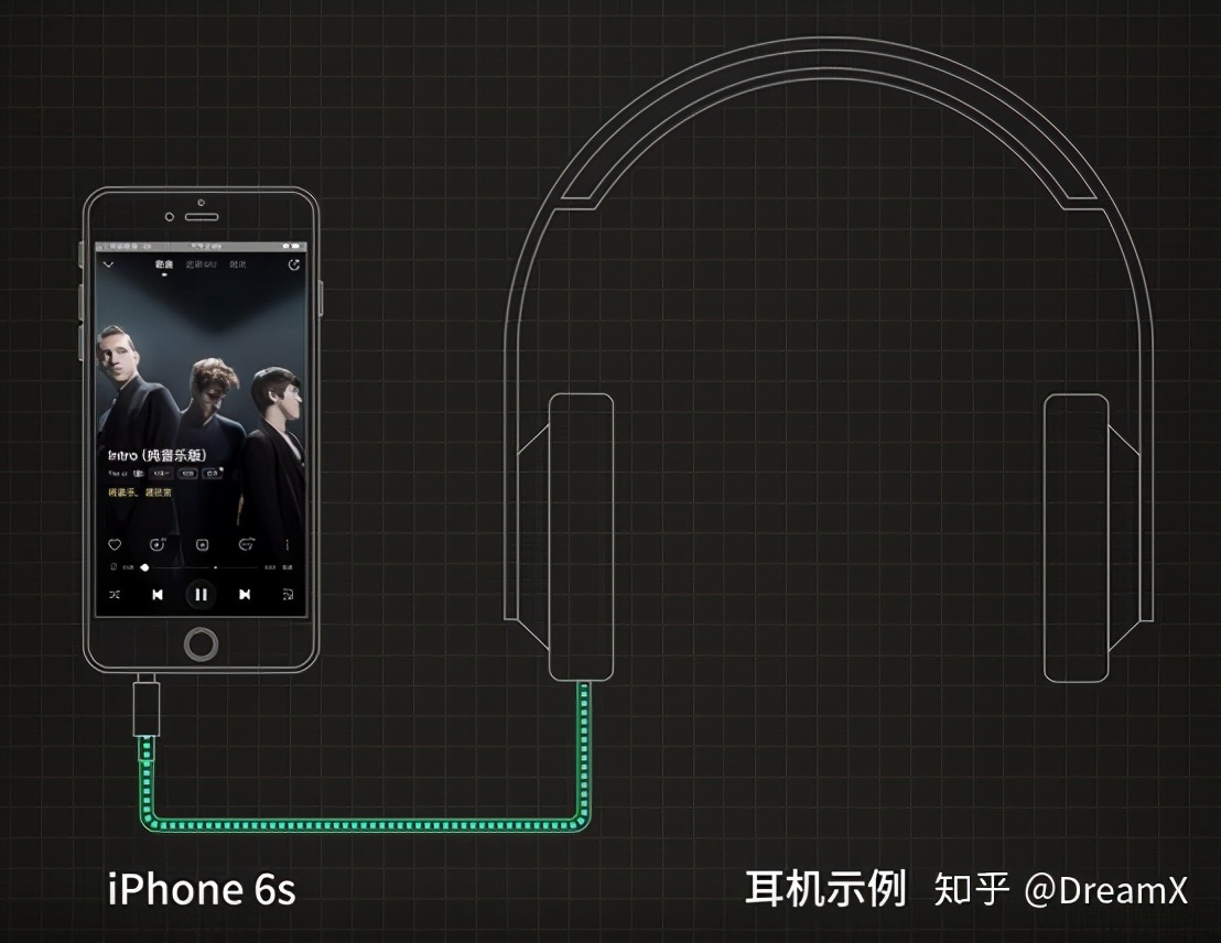 iphone音频转接头,iphone12自带转接头