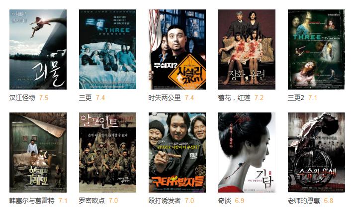 一部被低估的韩国恐怖片,韩国最吓人的恐怖片丧尸片