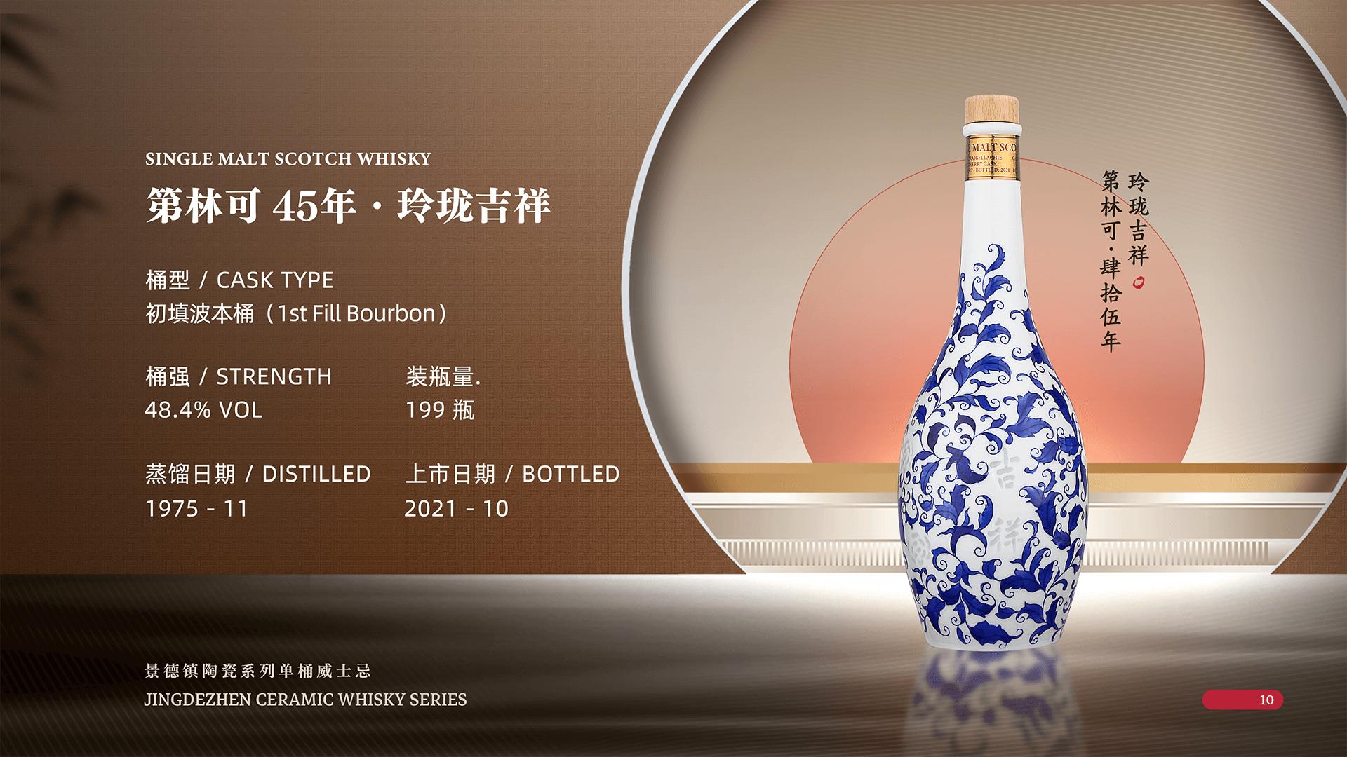 景德镇威士忌杯瓷器,景德镇陶瓷和苏格兰威士忌