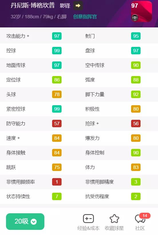 重磅官宣资料|队徽加成仅+1！削弱版本的时刻卡一览