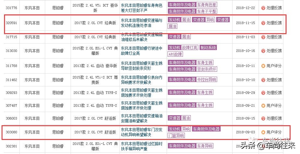 思铂睿顶配是什么款,高配本田思铂睿type-s