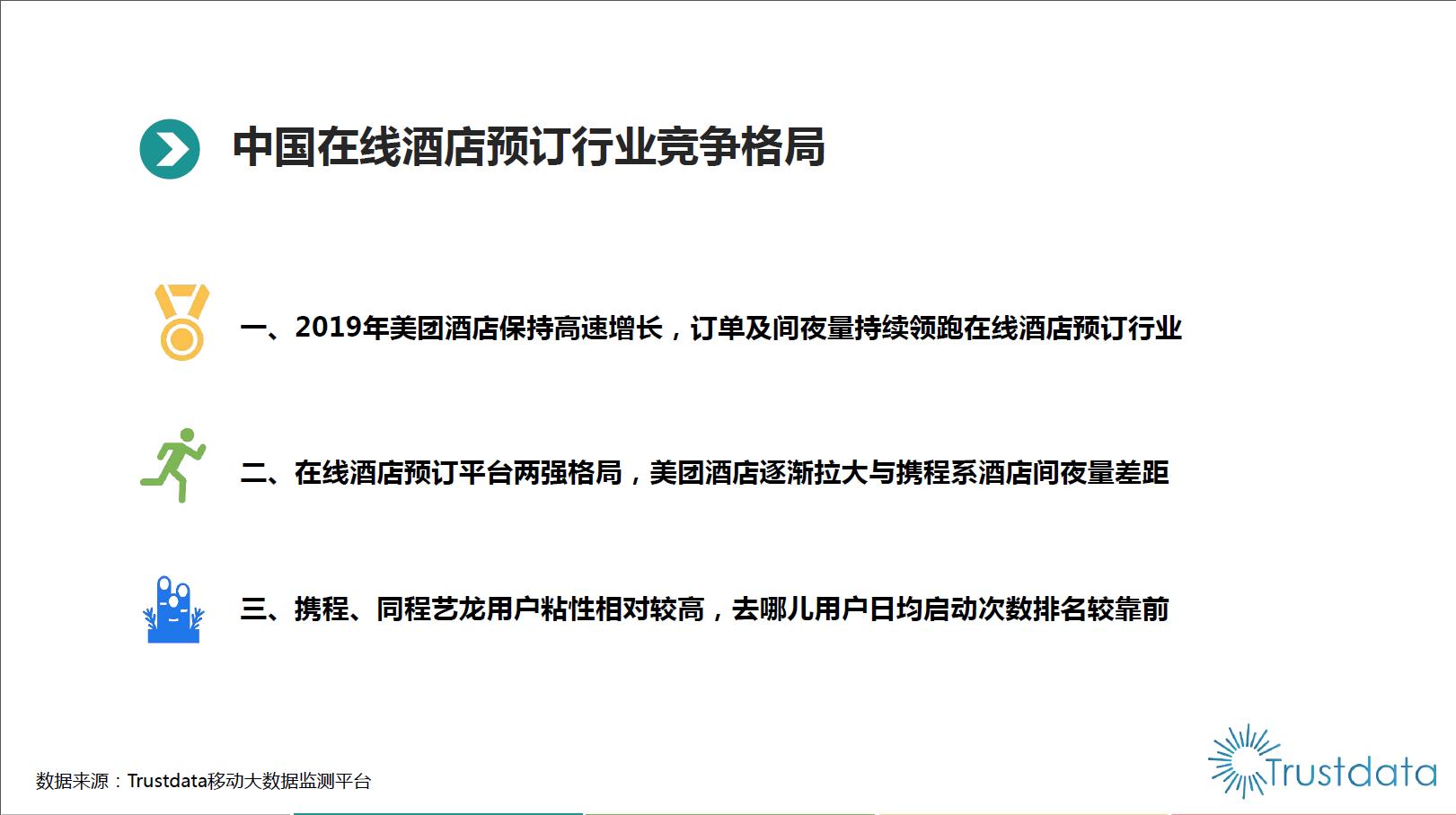 2023年在线预订酒店业发展,2023中国酒店市场分析