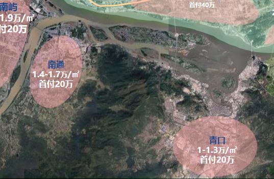 福州闽侯南屿乌龙江大区最新房价,2035福州房价规划图