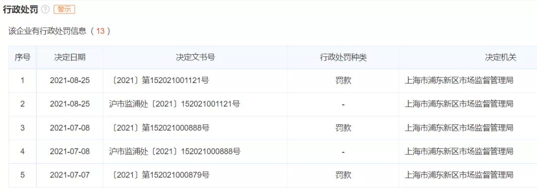 南极人买吊牌抽成多少,南极人5亿元收购3个商标