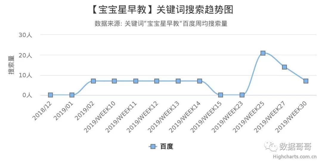 品牌教育辅导机构加盟,教育机构加盟品牌