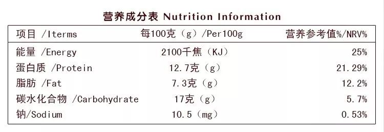 容易长胖的冬天我却悄悄地瘦了……嘘！这些低卡零食马好！