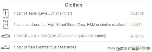 在澳洲年薪百万人民币算高吗,在澳洲月薪1万澳元怎么样