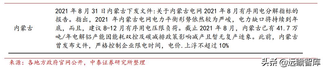 东阳光集团电子新材料,东阳光2022年电池铝箔产能