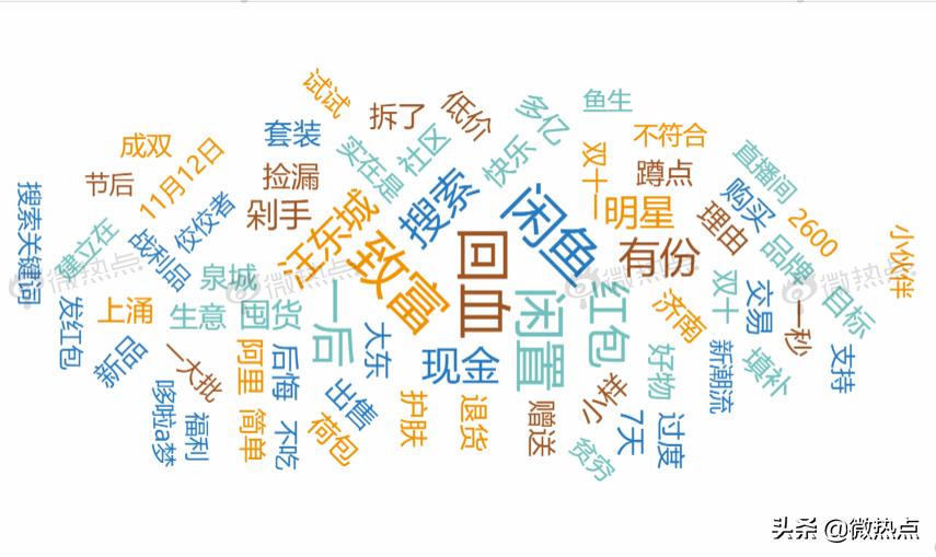 闲鱼的十大特征,闲鱼有几种鱼