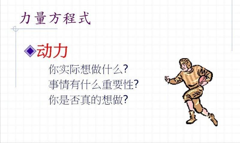 7大法则助你成长,如何提高一个人的竞争力