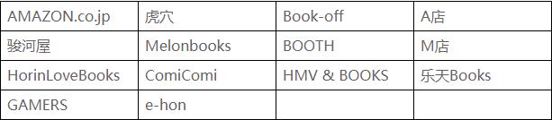 魔法集市喵急便国内送到哪,喵急便plus优税线发货