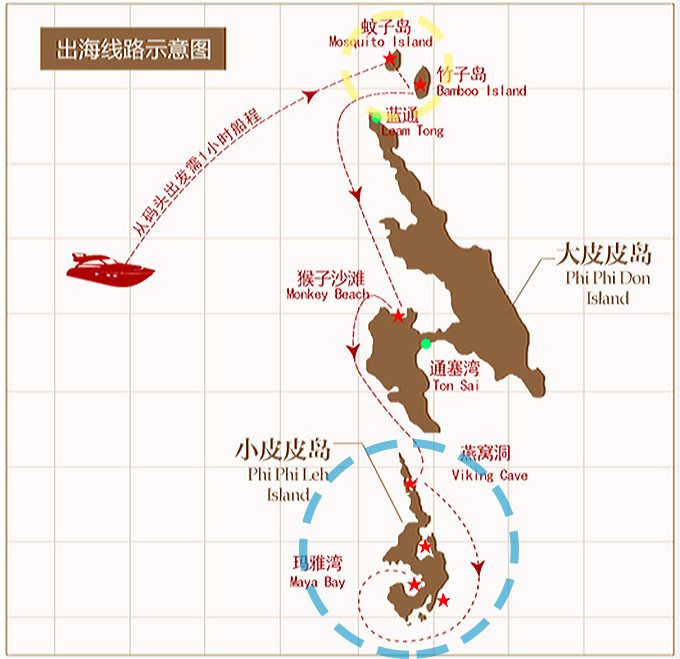 皮皮岛本岛怎么玩,pp岛有什么好玩的