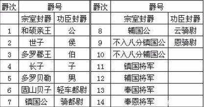 别以为当了铁帽子王就能高枕无忧，犯了法照样给你撸下来