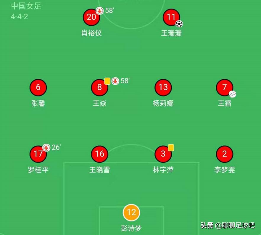 中国女足被踢下场视频,女足是中国足球最后的体面