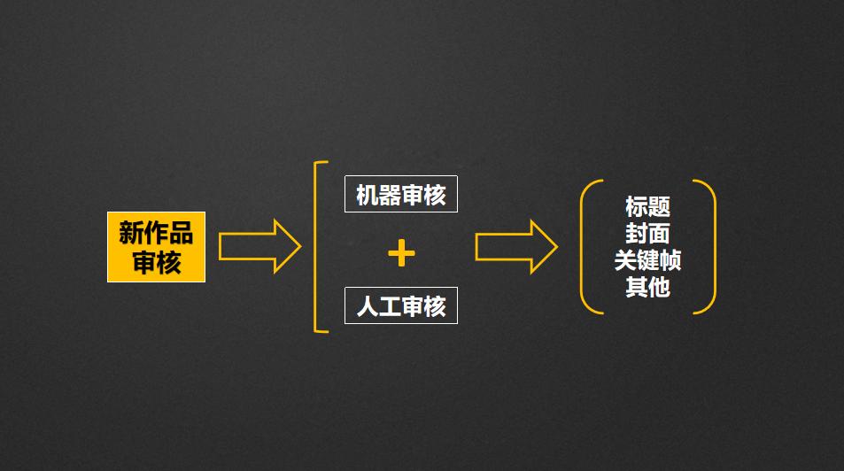 抖音百万大v账号,抖音百万网红大v