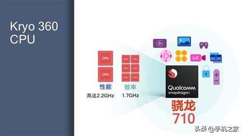 vivoz5x全面测评 (值得买吗vivo z5x)