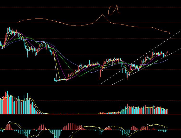 螺纹钢铁矿石期货方案,螺纹钢期货策略图