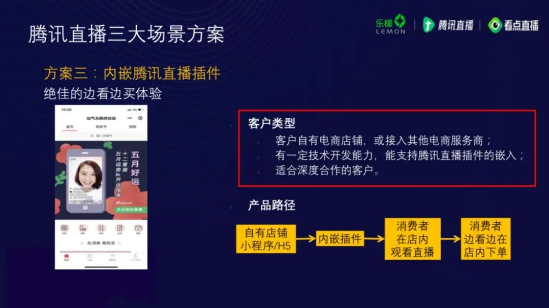 在自己的线上商城开直播,有多少玩法?|乐檬早8点第135期