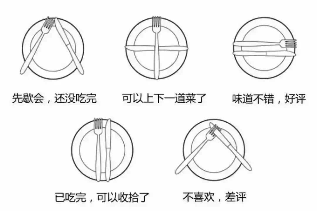 牛排礼仪英文,西餐英语口语牛排