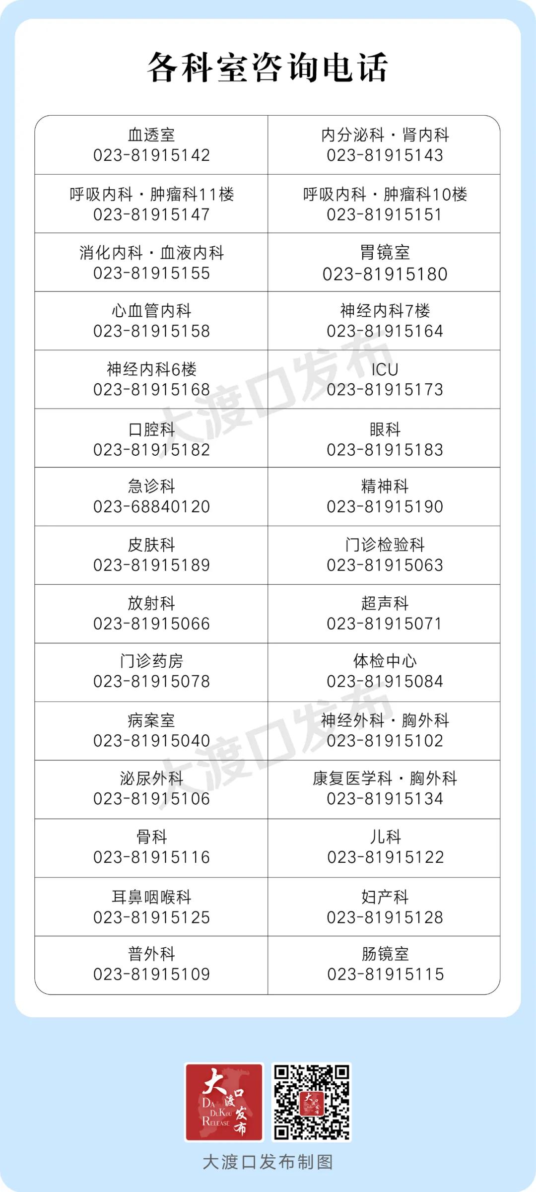 重钢医院最新消息,重钢总医院就诊需要什么