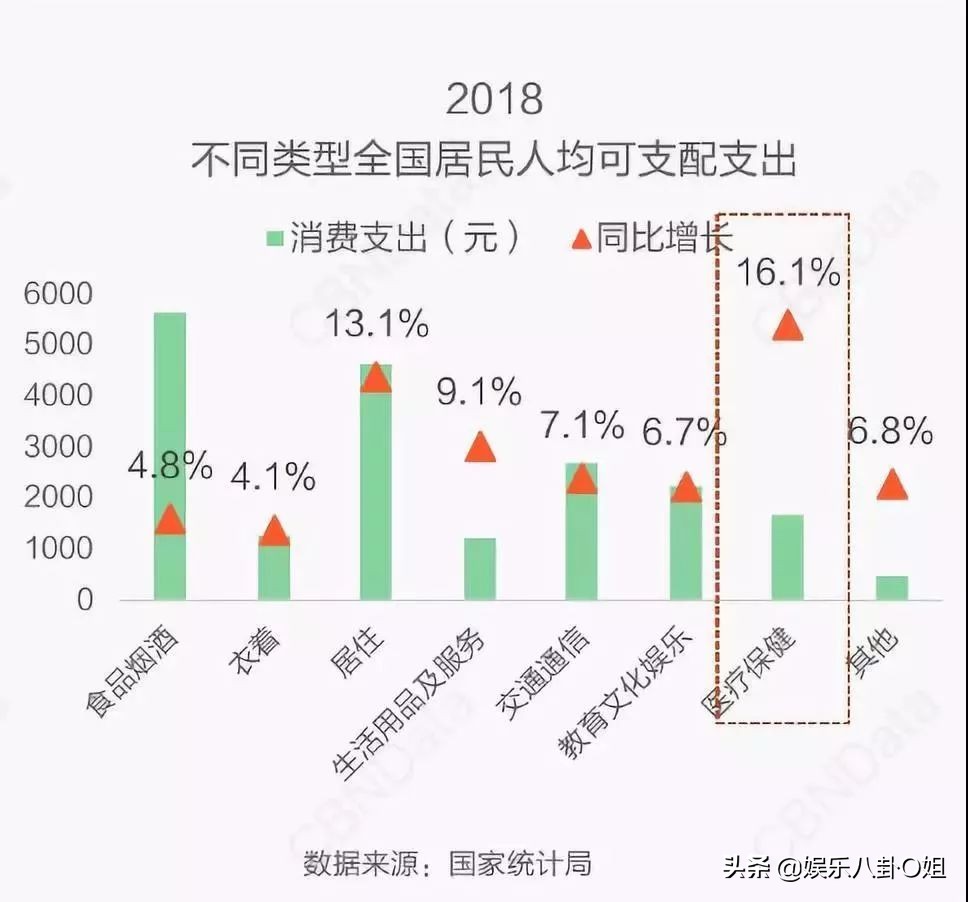 郭碧婷向佐结婚后综艺节目最新,郭碧婷向佐已举办婚礼现场照曝光