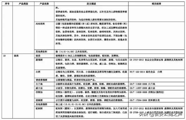 食品商标名称大全免费,食品字号名称大全