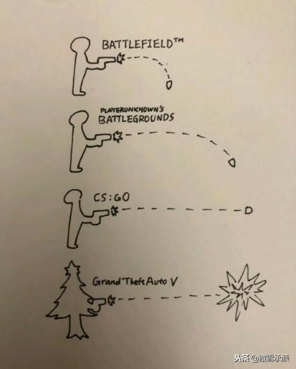 gta被新闻点名批评,gta被新闻点名批评后续