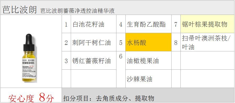 芭比波朗收毛孔精油测评,芭比波朗75号精油是国货吗