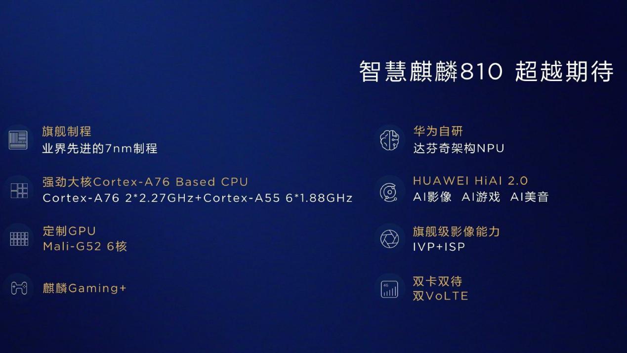 麒麟810骁龙730g跑分对比,麒麟810骁龙730g哪个好