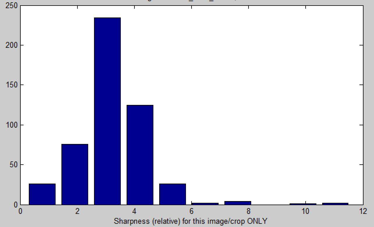 浣宠兘aps-ceosr100,浣宠兘apsc寰崟鏃楄埌
