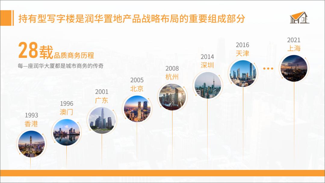 ppt时间轴创意制作,20页ppt每页20秒