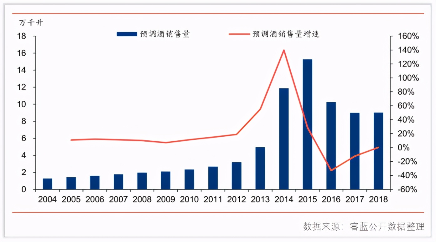 rio锐澳有历史底蕴,rio锐澳混合