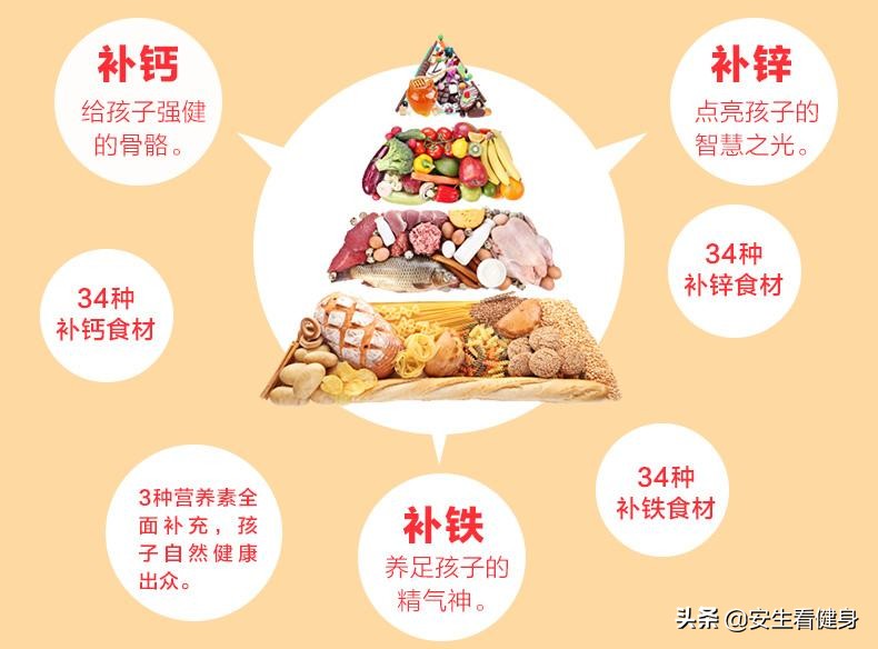 多动症饮食上吃什么食物好,小孩多动症调养食谱