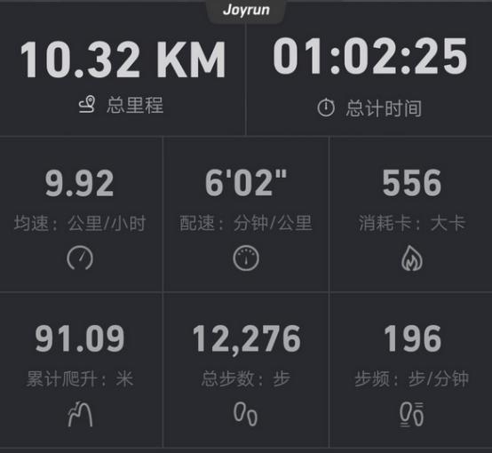 晚上跑步和早上跑步哪个减肥好,晚上十点跑步有什么好处和坏处