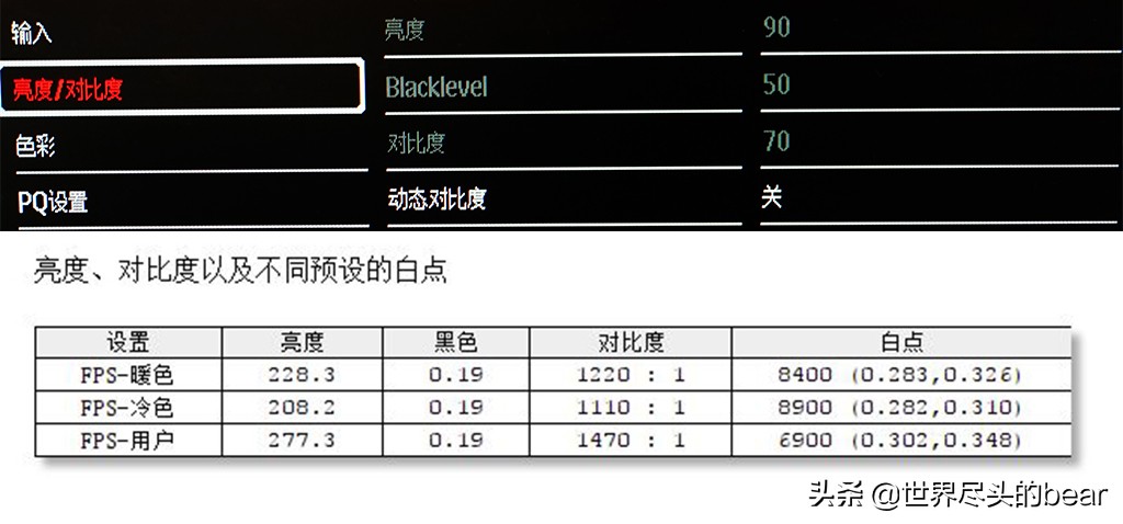 泰坦军团n34sq-plus评测,让视野更宽广与世界同脉动