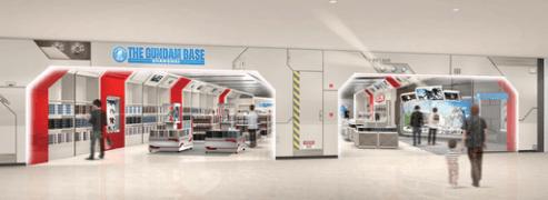 东方迪士尼,奥飞和万代什么关系