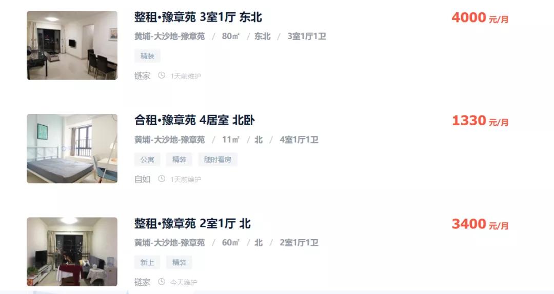 黄埔打工人租房图鉴:2019—2021年租房实录