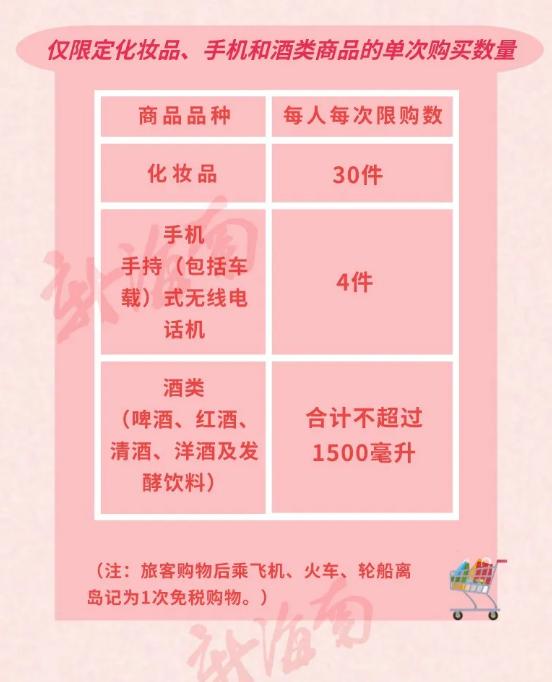 在哪能网上买到港版iphone,在哪里能买到港版全新iphone