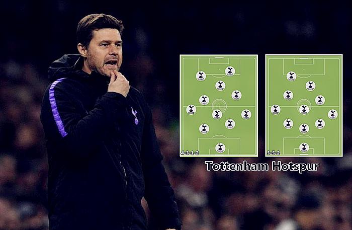 热刺新引援,准豪门足球联赛