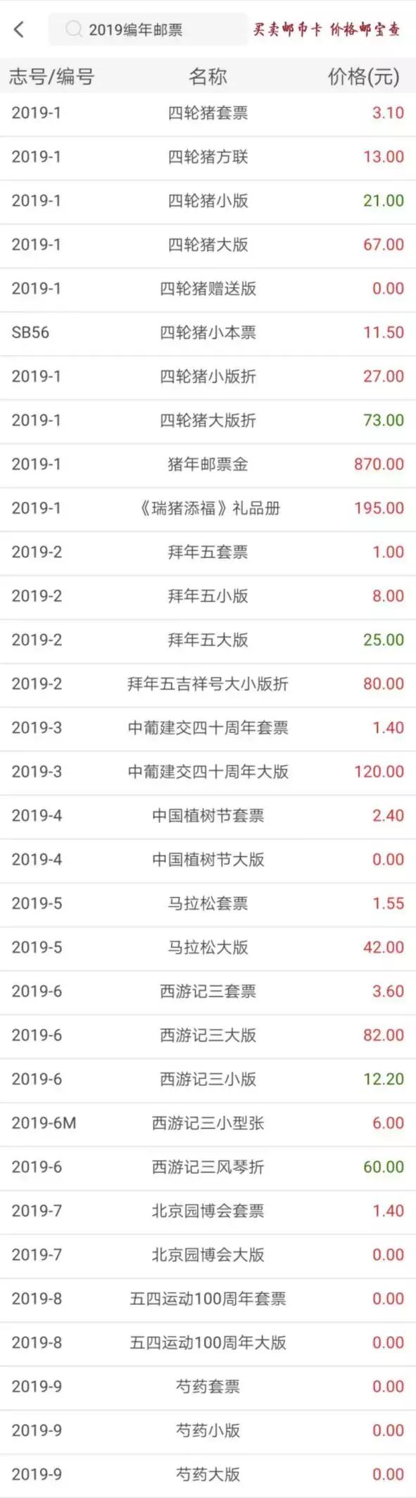 足球邮票值多少钱,足球纪念邮票