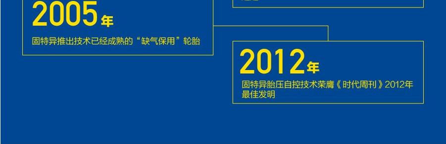 马牌轮胎对比米其林轮胎优缺点,钢丝轮胎和尼龙轮胎优缺点