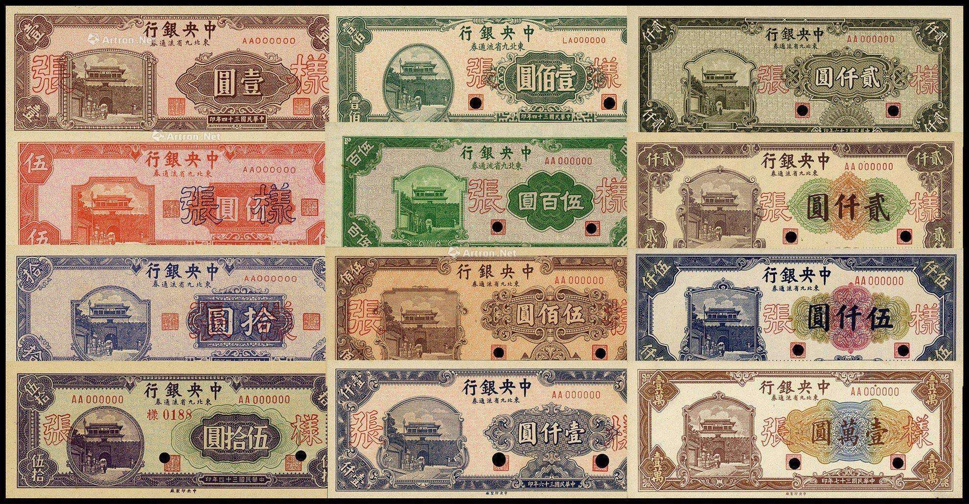 民国纸币东北九省,民国纸币东北九省流通券