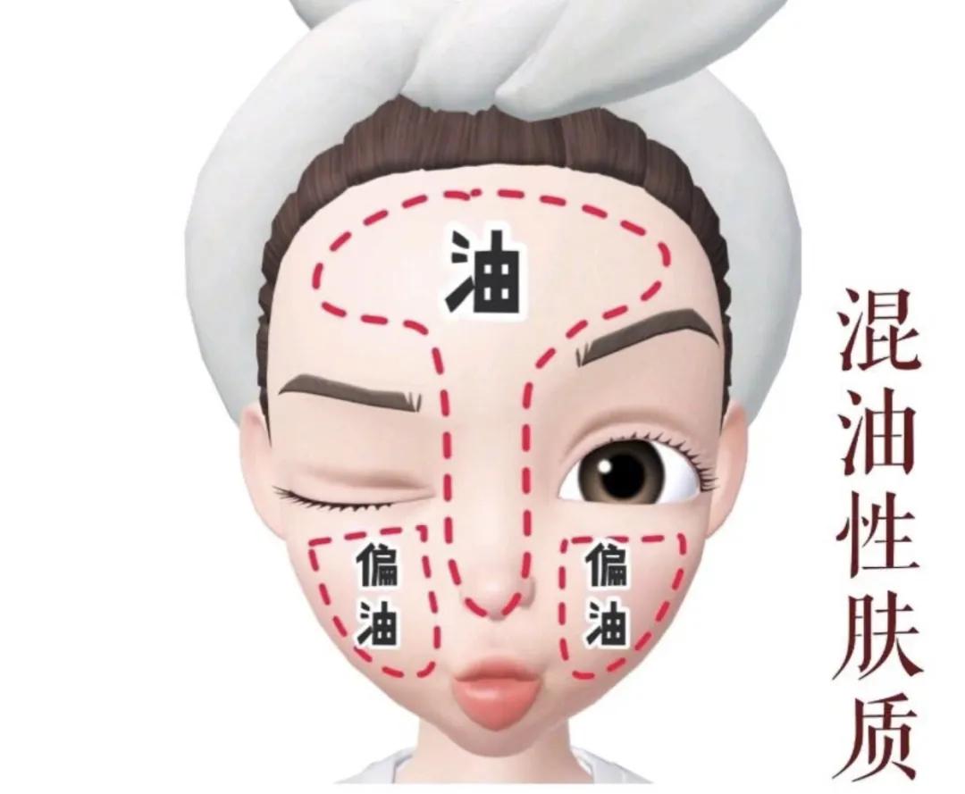 t区出油是什么肤质两颊起皮,冬天鼻子两颊起皮是什么肤质