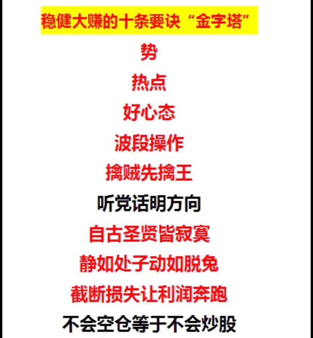股票买卖高低点判断,股票做t的量价关系方法和技巧