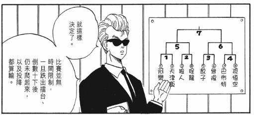 盘点龙珠人物各个时期的战斗力,一口气带你看完龙珠所有篇章