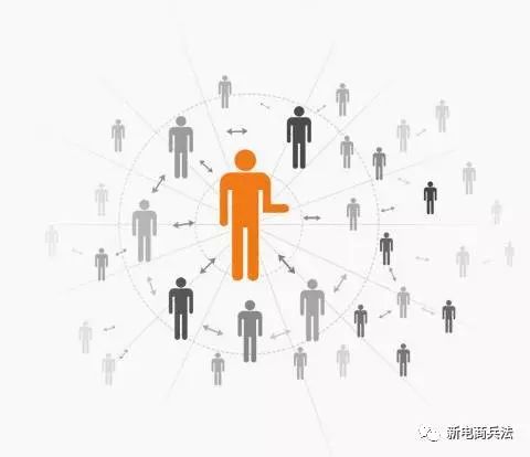 淘宝环境异常,淘宝运营大变化