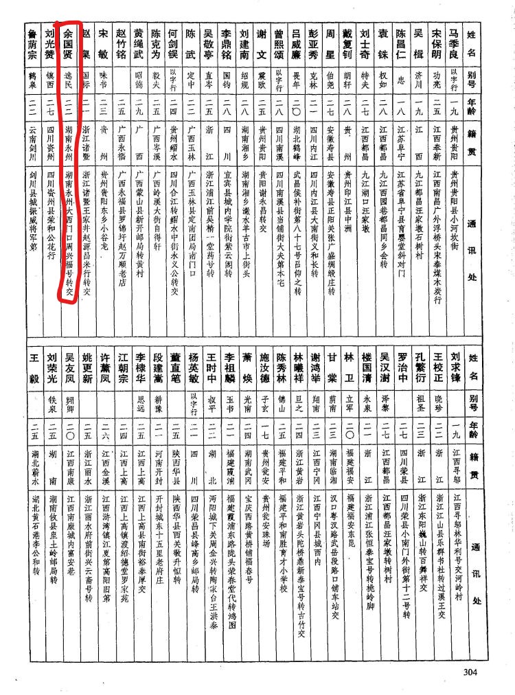 黄埔军校1-6期永州学员,永州籍黄埔军校甄姓学员