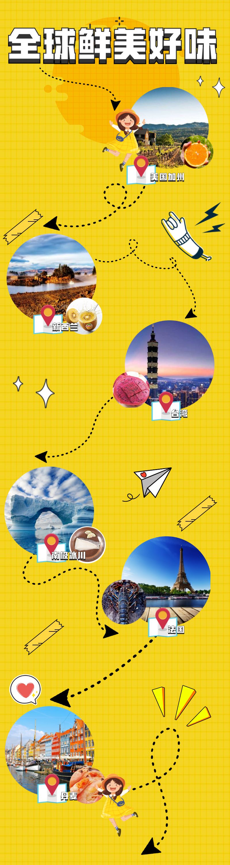 长春生鲜冷链配送,长春蔬果生鲜配送新鲜直达