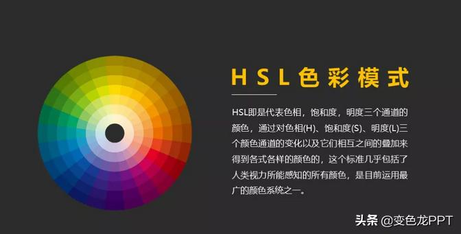 几个新手必备的ppt颜色搭配技巧,ppt色彩配色教程